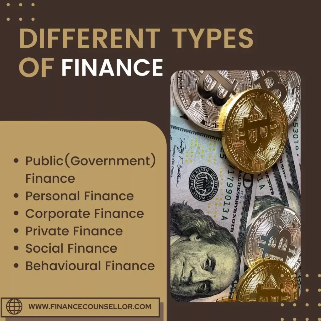 Different Types Of Finance